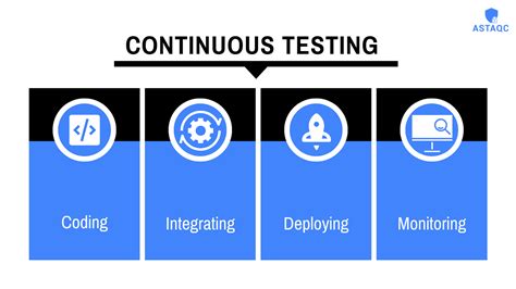 run only impacted tests index out of range|Accelerated Continuous Testing with Test Impact Analysis – Part 1.